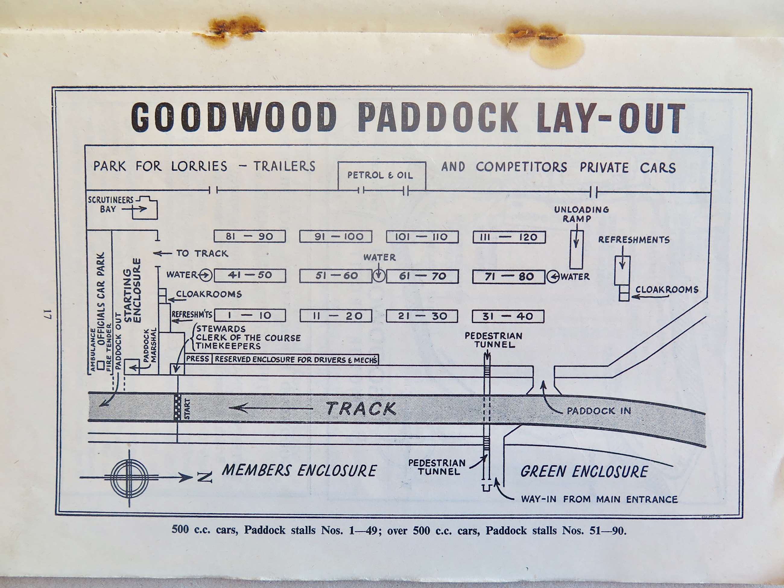 Paddock layout as on Whit-Saturday, May 27, 1950 - the 500cc cars were placed in shelters 1-49 - over 500cc entries for the other races in stalls 51-90…