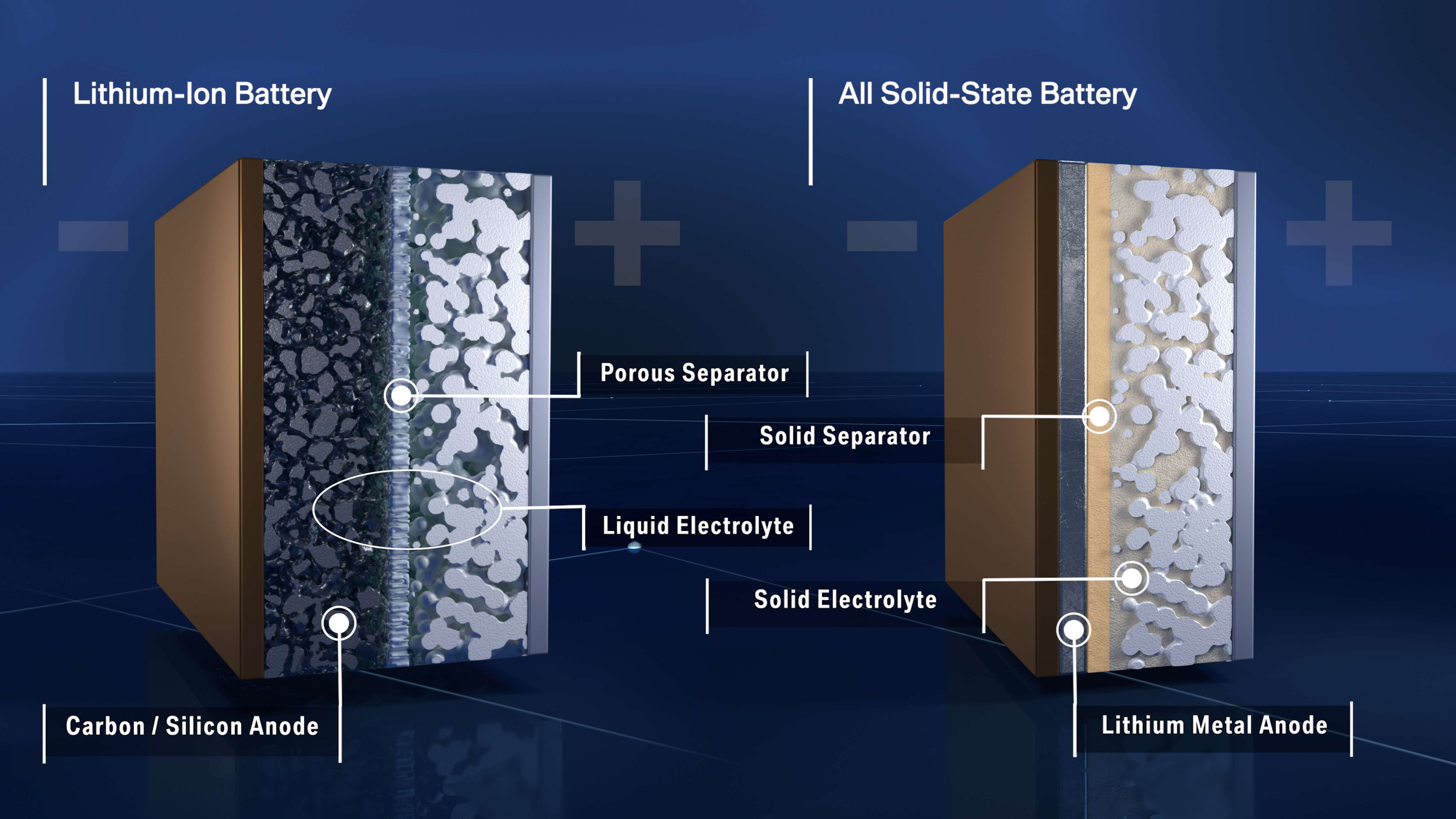 solid-state-battery-3.jpg